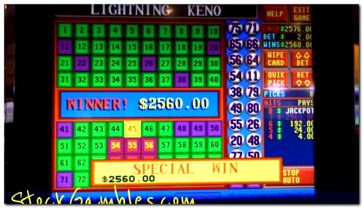 500% Добре дошли бонус в Reload Bet Casino